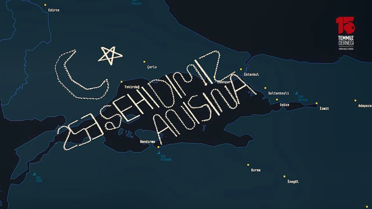 Şehitlerin anısına gökyüzüne yazı yazıldı