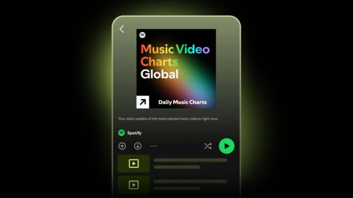 Spotify, yeni listesinde günün en popüler 50 müzik videosunu göstermeye başladı