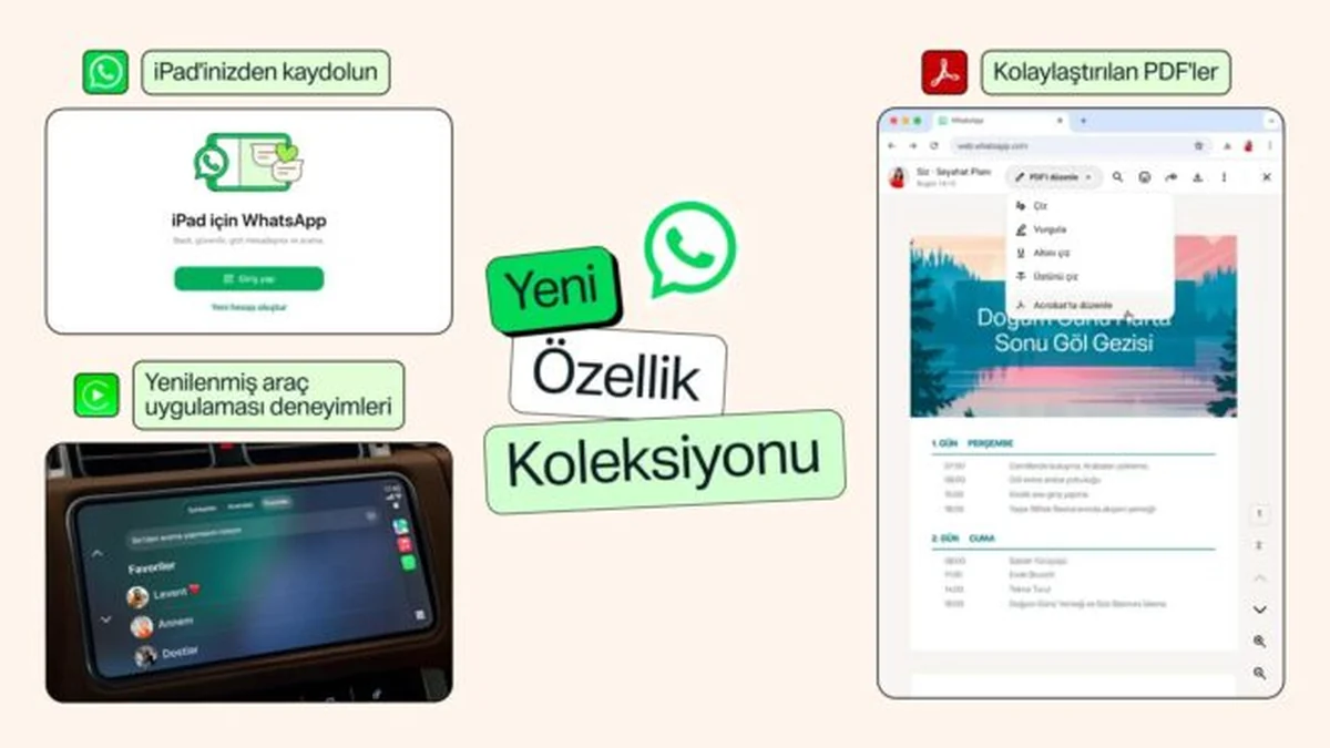 WhatsApp için çok sayıda faydalı yeni özellik duyuruldu
